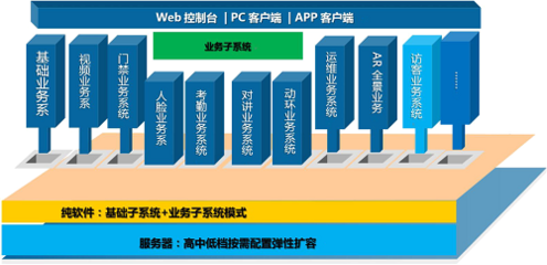 大華股份亮相第二十四屆中國軟件博覽會，以基礎軟件服務賦能數智未來